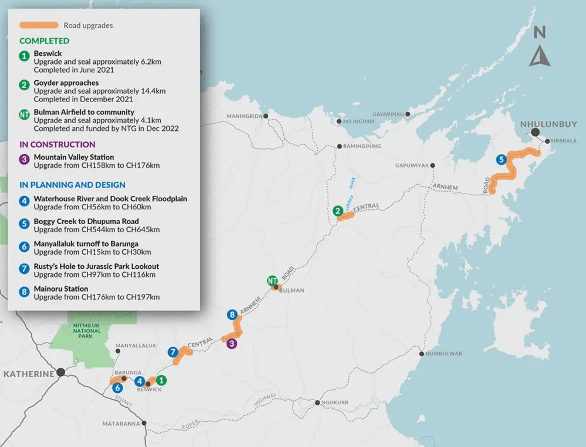 Central Arnhem Road Upgrades